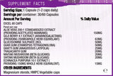 Glycoexcell