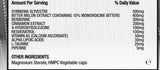 Assimilation GDA (Glucose Disposal Agent)